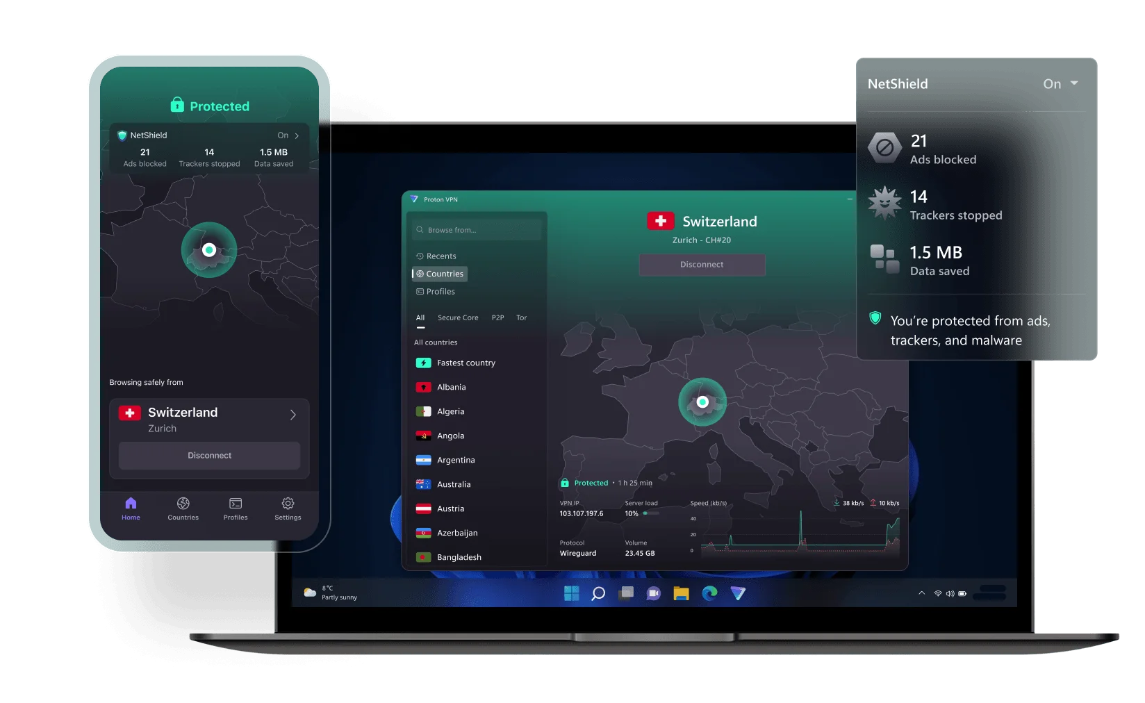 Все ваши устройства